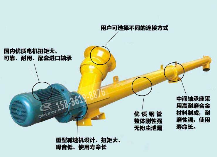 絞龍螺旋輸送機(jī) 絞龍螺旋輸送機(jī)