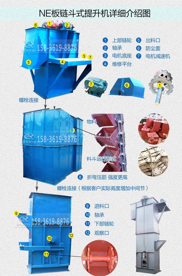 板鏈?zhǔn)蕉肥教嵘龣C 板鏈?zhǔn)蕉肥教嵘龣C