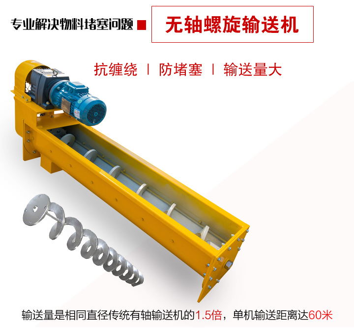 輸送量是相同直徑傳統(tǒng)有軸輸送機的1.5倍,單機輸送距離達60米